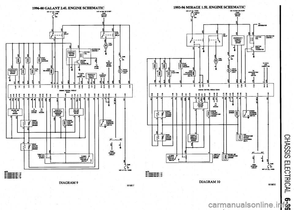 MITSUBISHI DIAMANTE 1900  Repair Manual 1993-96 MIRAGE 1SL ENGINE SCHEMATIC HOT AT AU. TIMES HOT IN WN M STM 1996-00 GALANT 2.4L ENGINE SCHEMATIC HOTAT*LLTlMES HOT IN RW OR STMT 
FROU 
FWE 
I 
IOA 
)l$fE 
! 
I 
TO OATA 
LINC 
-CTOS 
To 
.- 