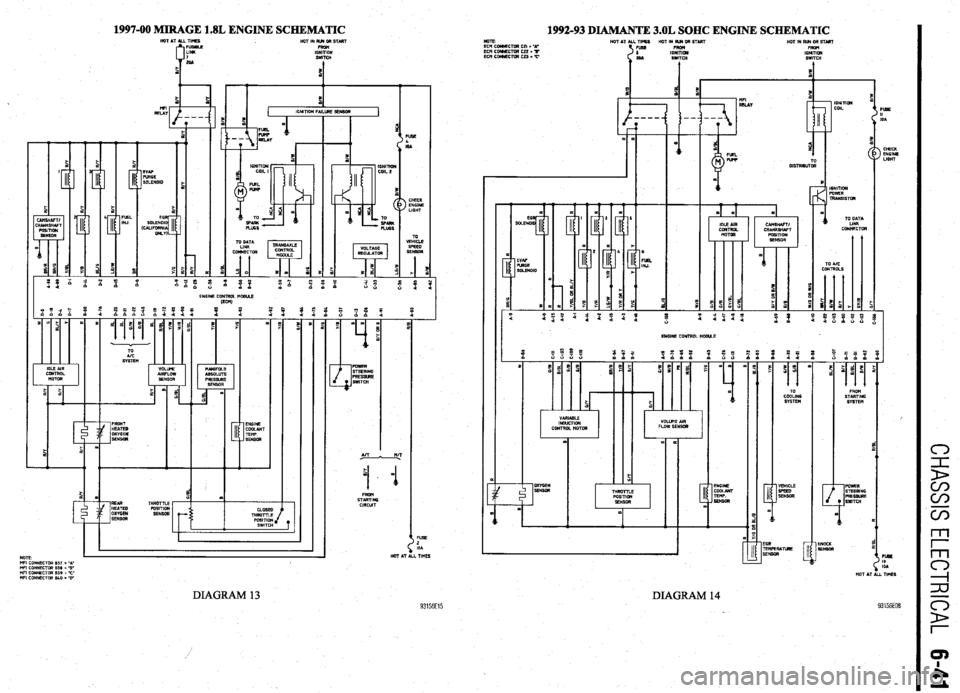 MITSUBISHI DIAMANTE 1900  Repair Manual 1997-00 MIRAGE 1.8L ENGINE SCHEMATIC 
1992-93 DIAMANTE 3.OL SOHC ENGINE SCHEMATIC NOTE 
HOT AT ML TIHGS 
HOT IN R&S4 OR STbRT 
HOT IM RUN OR START 
ECM CGNNECTOR CZI = ‘4. 
FUSS FROn 
ECM COmECTOR C