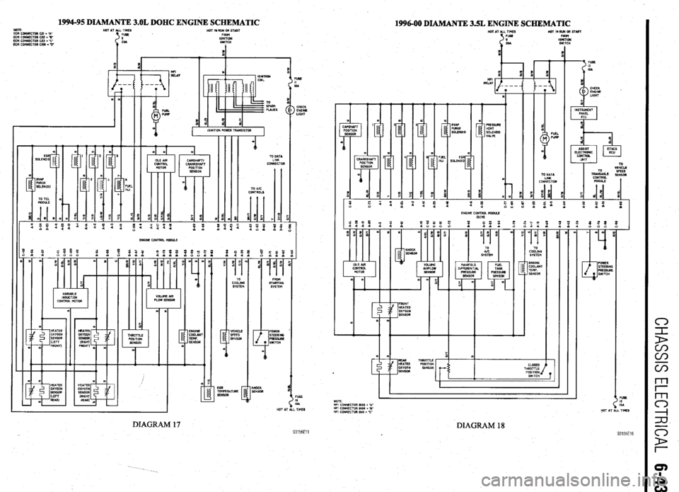 MITSUBISHI DIAMANTE 1900  Repair Manual 1994-95 DIAMANTE 3.OL DOHC ENGINE SCHEMATIC 
1996-00 DIAMANTE 3SL ENGINE SCHEMATIC HOT AT ALL TIMES HOTINRUNORSTART 
39 FLBG FRan 
IGNITICU  NOTE: 
HOT AT ML TIMES HOT IN RUN OR START 
ECH CONNECTOR C