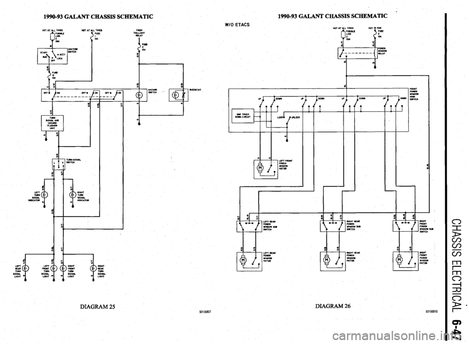 MITSUBISHI DIAMANTE 1900  Repair Manual 1990-93 GALANT CHASSIS SCHEMATIC 
HOT AT ALL TINGG 
HOT AT 
IGNITION 
SWITCN L TIMEG 
FUSE 
2 6 
z 
% 
SlGtEL 
HAzmo 
FLAGHER 
lmll 
c 
is 
TLWN-SIGNAL 
L ” R GWWW 
. 4 . y 
2 
e TA!!HT 
ELAY 
DIAGR