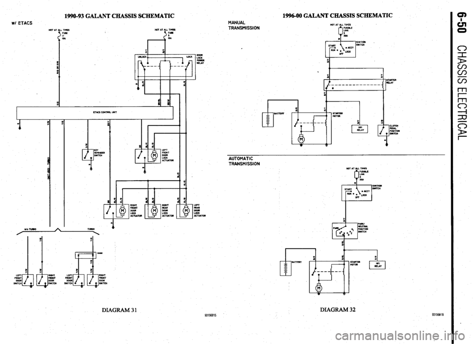 MITSUBISHI DIAMANTE 1900  Repair Manual 1990-93 GALANT CHASSIS SCHEMATIC WI ETACS 
ETACS CMfWOL WIT 
0 
r 
mGNT 
Et (1 LOCK 
I I AcllJAToll 
I 
w/o Tumo TlBBO 4 
FE 
!3vzE NOT AT AU TIMES 
FUSE 
5 
I5A 
1996-00 GALANT CHASSIS SCHEMA.TIC MAN