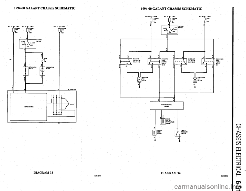 MITSUBISHI DIAMANTE 1900  Repair Manual 1994-00 GALANT CHASSIS SCHEMATIC 
_ TIMES HOT AT UL TIMES HOT AT 
, FUSIBLE FUSISLE 
LINK 
‘6 LINK 
1 
4GA 101 
I IGNITION 
SWITCH 
. ACCY 
LOCK 
w 
a 
FUSE 
G 
ID* 
&i 
2 E 
GENERATOK -- COHBINAl 
