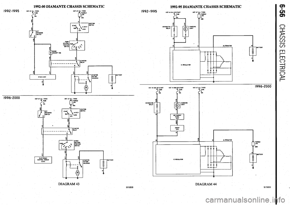 MITSUBISHI DIAMANTE 1900  Repair Manual 1992-00 DIAMANTE CHASSIS SCHEMATIC 1992-95 DIAMANTE CHASSIS SCHEMATIC 
KEY 
REMINDER 
SWITCH HOT AT ML TlMES 
P FUSIBLE 
LINK 
:0 A 
IONITIMI . 
SWITCH 
1996-2000 HOT AT ALL TlMES NOT AT ALL Tll’+i?