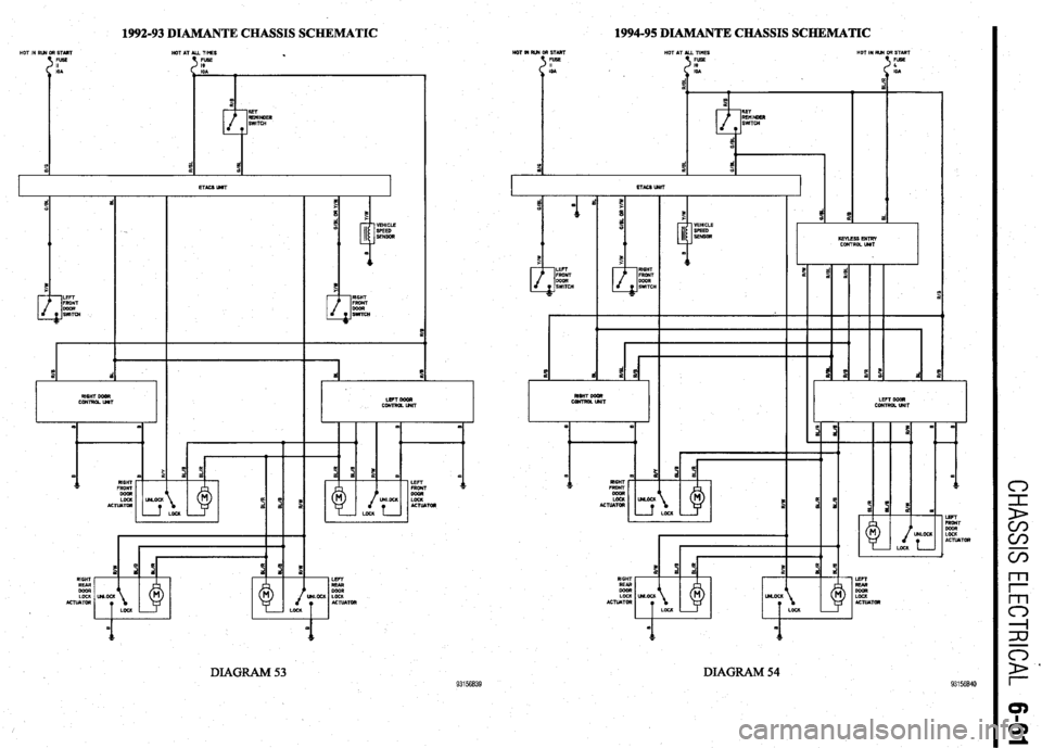 MITSUBISHI DIAMANTE 1900  Repair Manual 1992-93 DIAMAJNTE CHASSIS SCHEMATIC 1994-95 DIAMANTE CHASSIS SCHEMATIC I START 
FUSS 
4, 
WA  HOT IN NUN ON START HOT AT ALL TIMES 
FUSE 
II 
IOA 
s d 
a 
I ETACS WIT 
I 
VEtllCLi2 
SPEED 
SENSOR 
4 M