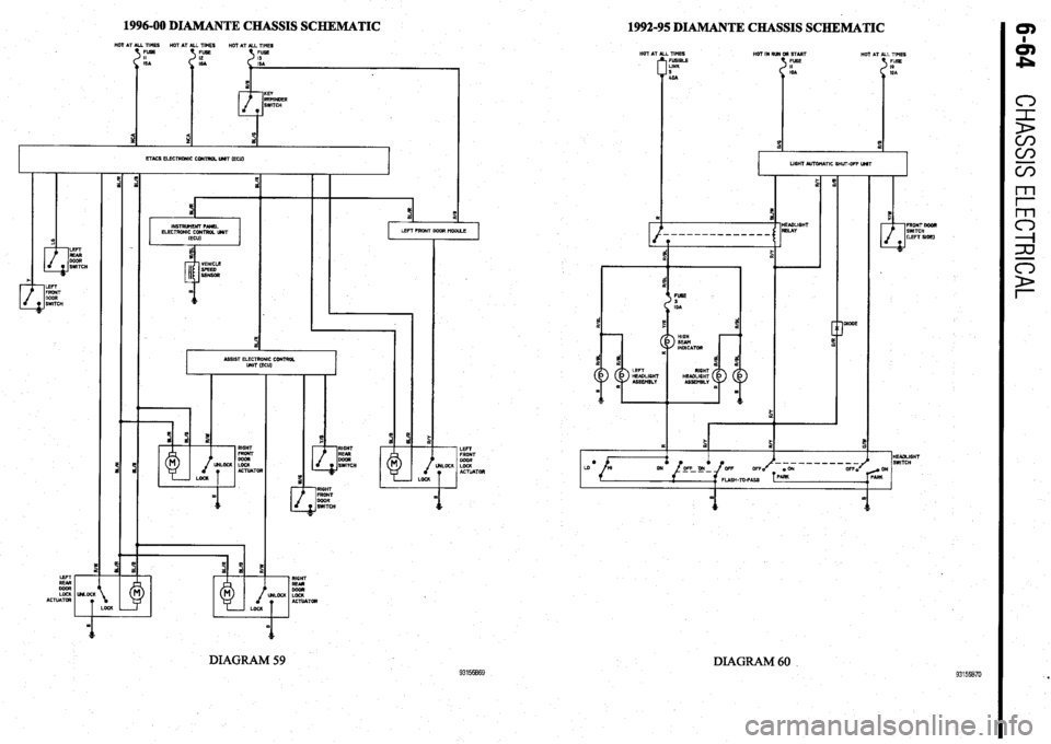 MITSUBISHI DIAMANTE 1900  Repair Manual 1996-00 DIAMANTE CHASSIS SCHEMATIC 
1992-95 DIAMANTE CHASSIS SCHEiWATIC HOT AT ALL TlHES 
HOT AT ALL TIMES HOT AT ALL TIMES 
FUSS 
FUSS 
II 
12 
ISA 
I6A 
s 
KEY 
REtllN5ER 
SWITCH 
I HOT AT 
I FUSIGL
