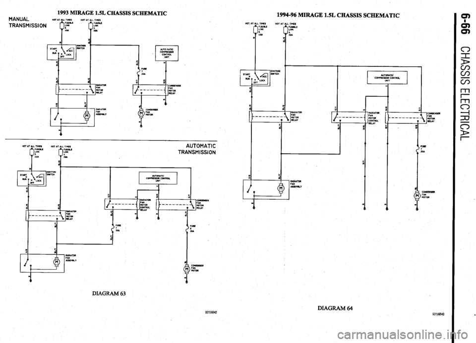 MITSUBISHI DIAMANTE 1900  Repair Manual 1993 MIRAGE 1.5L CHASSIS SCHEMATIC 
MANUAL HOT AT ALL TIHES HOT AT ALL TIMES TRANSMISSION FWSLE FUSISLE 
LINK 
LINK 
s L 
LPI 
SW 
HOT Al ALL rims 
HOT1 
FUSISLE 
LINM 
5 
LOA . TIHES 
AUTOMATIC FUSlS