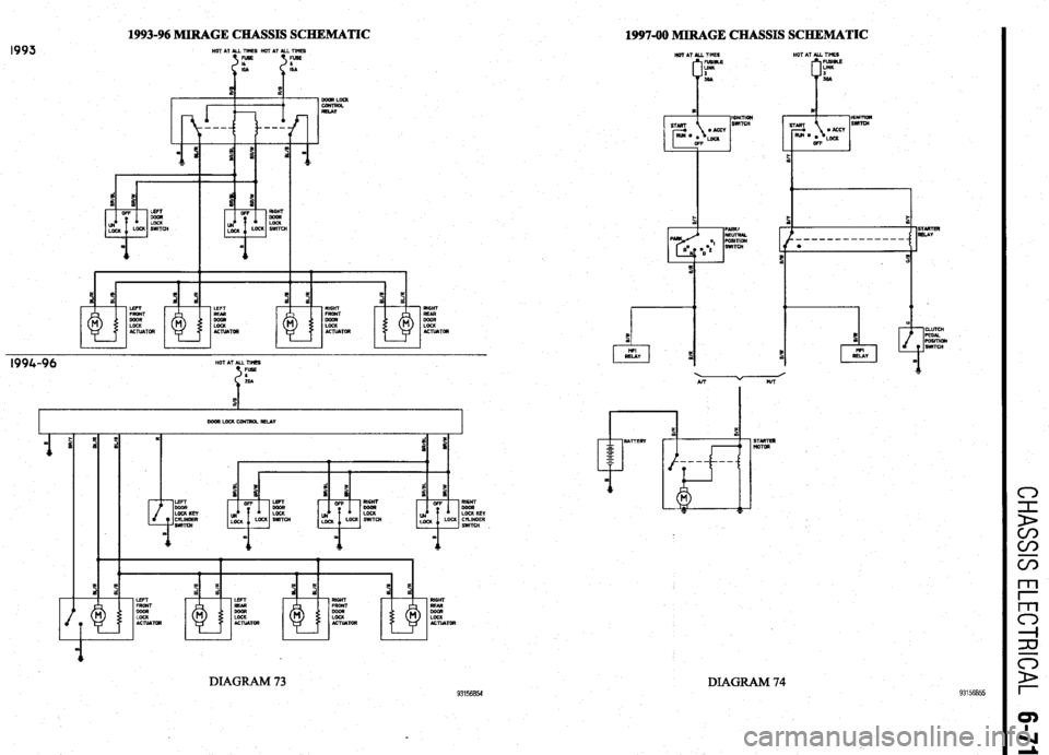 MITSUBISHI DIAMANTE 1900  Repair Manual 1993-96 MIRAGE CHASSIS SCHEMATIC 
1997-00 MIRAGE CHASSIS SCHEMATIC HOT AT ALL TIHEE HOT AT ALL TIMES 
LEFT - , RIGHT 
FRONT 
DOOR 
LOCK 
ACTUATOR 
1994-96 HOT AT ALL TIMES 
FUSE 
1) 
ZOA 
1 1 I 
r! c 