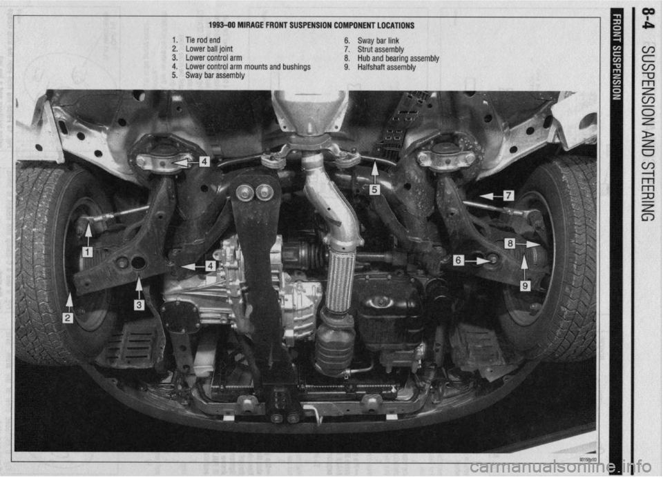 MITSUBISHI DIAMANTE 1900  Repair Manual 199340 MIRAGE FRONT SUSPENSION COMPONENT LOCATIONS 
I 
1. Tie rod end 
2. Lower ball joint 
3. Lower control arm 
4. Lower control arm mounts and bushings 
5. Sway bar assembly 6. Sway bar link 
7. St