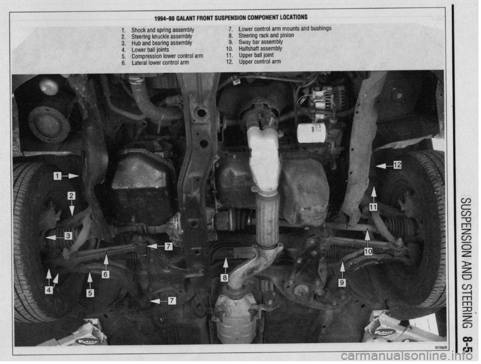 MITSUBISHI DIAMANTE 1900  Repair Manual 1994-98 GAIANT FRONT SUSPENSION COMPONENT LOCATIONS 
1. Shock and spring assembly 
2. Steering knuckle assembly 
3. Hub and bearing assembly 
4. Lower ball joints 
5. Compression lower control arm 
6.