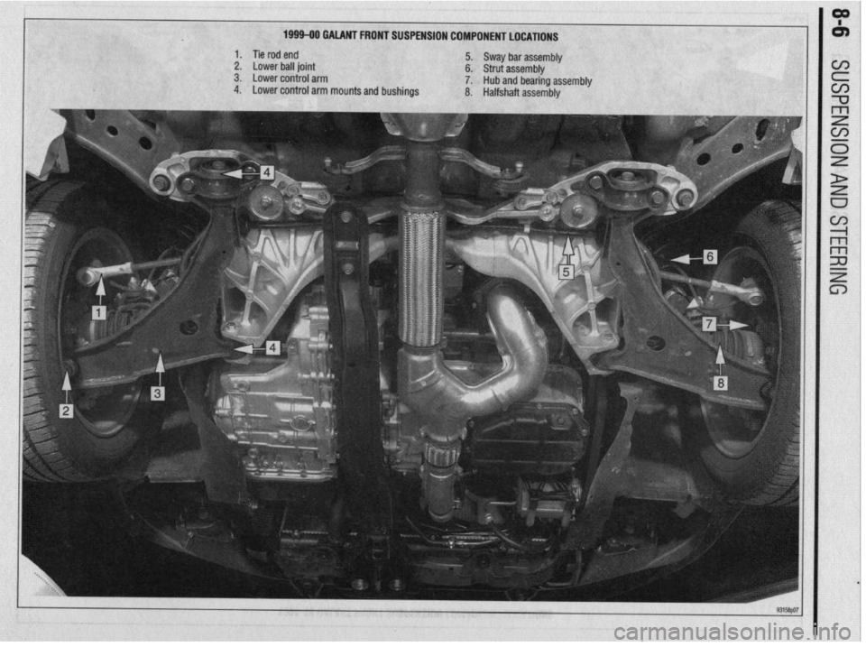 MITSUBISHI DIAMANTE 1900  Repair Manual 1999-90 GAIANT FRONT SUSPENSION COMPONENT LOCATIONS 
1. Tie rod end 
5. Sway bar assembly 
2. Lower ball joint 6. Strut assembly 
3. Lower control arm 
7. Hub and bearing assembly 
4. Lower control ar