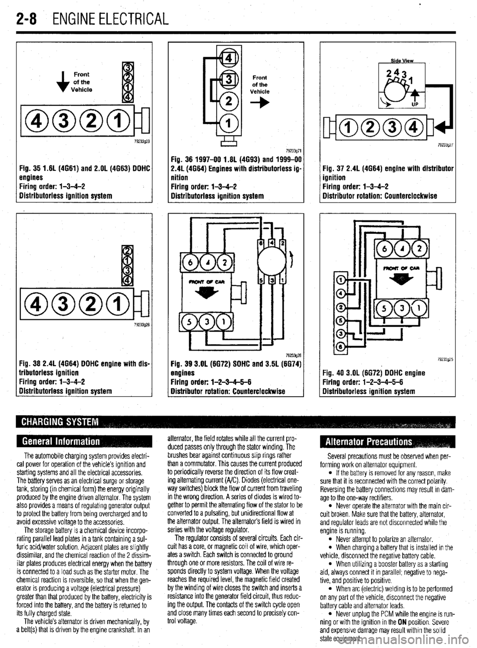 MITSUBISHI DIAMANTE 1900 Workshop Manual .
2-8 ENGINEELECTRICAL
Front
of the
Vehicle
Fig. 35 1.61(4661) and 2.OL (4663) DDHC
engines
Firing order: l-3-4-2
Distributorless ignition system
Fig. 36 2.4L (4664) DDHC engine with dis-
lr MITSUBISHI DIAMANTE 1900 Workshop Manual .
2-8 ENGINEELECTRICAL
Front
of the
Vehicle
Fig. 35 1.61(4661) and 2.OL (4663) DDHC
engines
Firing order: l-3-4-2
Distributorless ignition system
Fig. 36 2.4L (4664) DDHC engine with dis-
lr