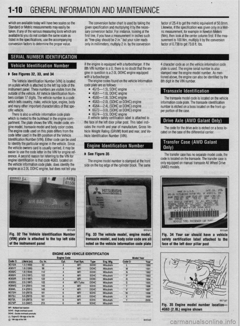 MITSUBISHI DIAMANTE 1900  Repair Manual . 
l-10 GENERALINFORMATIONAND MAINTENANCE 
which are available today will have two scales so the 
The conversion factor chart is used by taking the 
Standard or Metric measurements may easily be given