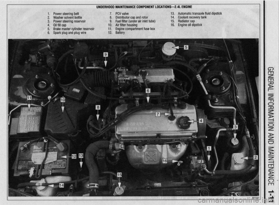 MITSUBISHI DIAMANTE 1900 Repair Manual UNDERHDDD MAINTENANCE COMPONENT LOCATIONS-2AL ENGINE
II
1. Power steering belt 7. PCV valve
2. Washer solvent bottle 8. Distributor cap and rotor
3. Power steering reservoir 9. Fuel filter (under MITSUBISHI DIAMANTE 1900 Repair Manual UNDERHDDD MAINTENANCE COMPONENT LOCATIONS-2AL ENGINE
II
1. Power steering belt 7. PCV valve
2. Washer solvent bottle 8. Distributor cap and rotor
3. Power steering reservoir 9. Fuel filter (under