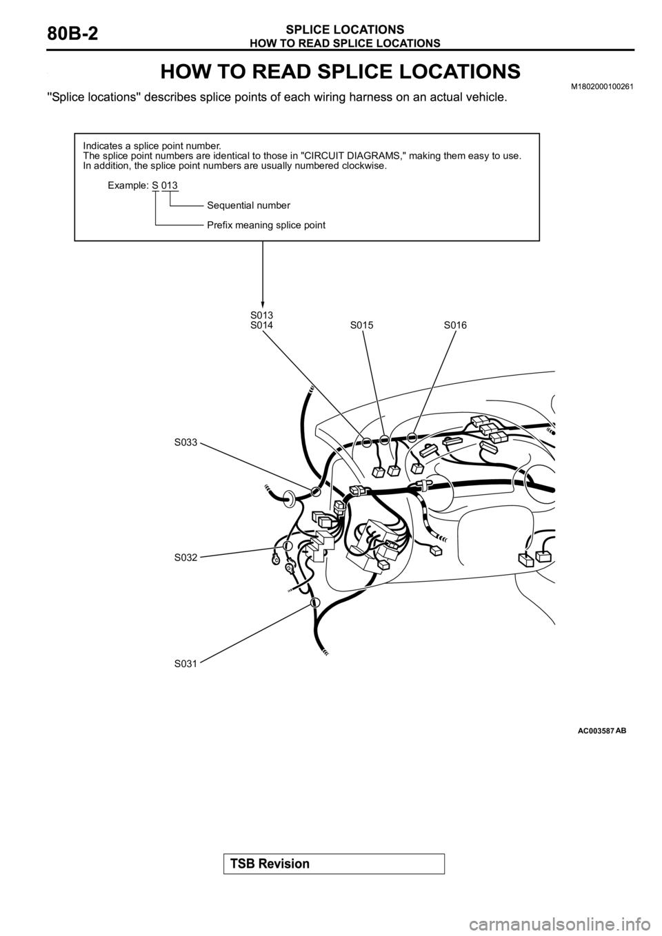 MITSUBISHI ECLIPSE 2003 Service Repair Manual AC003587
Indicates a splice point number.
The splice point numbers are identical to those in "CIRCUIT DIAGRAMS," making them easy to use.
In addition, the splice point numbers are usually numb MITSUBISHI ECLIPSE 2003 Service Repair Manual AC003587
Indicates a splice point number.
The splice point numbers are identical to those in "CIRCUIT DIAGRAMS," making them easy to use.
In addition, the splice point numbers are usually numb