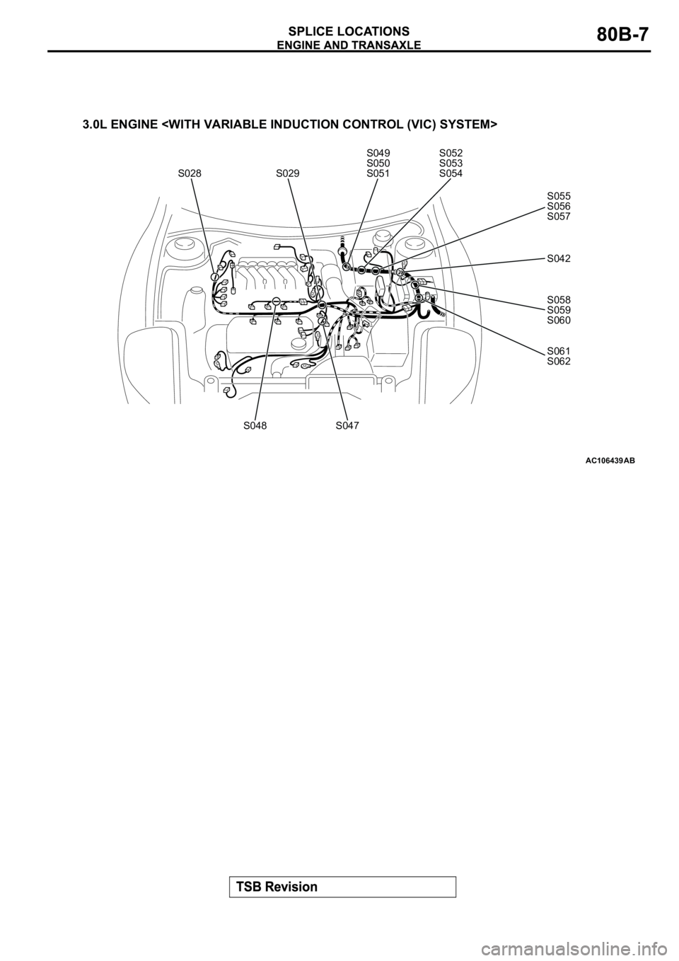 MITSUBISHI ECLIPSE 2003  Service Owners Guide AC106439AB
3.0L ENGINE <WITH VARIABLE INDUCTION CONTROL (VIC) SYSTEM>
S028 S029S049
S050
S051S052
S053
S054
S047S042
S058
S059
S060
S055
S056
S057
S061
S062
S048 
