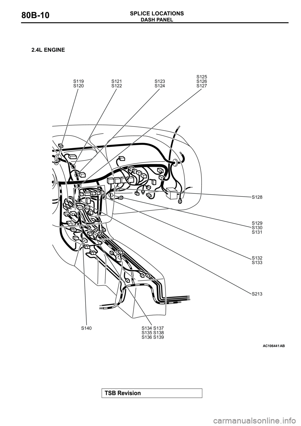 MITSUBISHI ECLIPSE 2003  Service Owners Guide AC106441AB
S119
S120S121
S122S125
S126
S127
S128
S129
S130
S131
S132
S133
S213
S140
2.4L ENGINE
S123
S124
S134 S137
S135 S138
S136 S139 