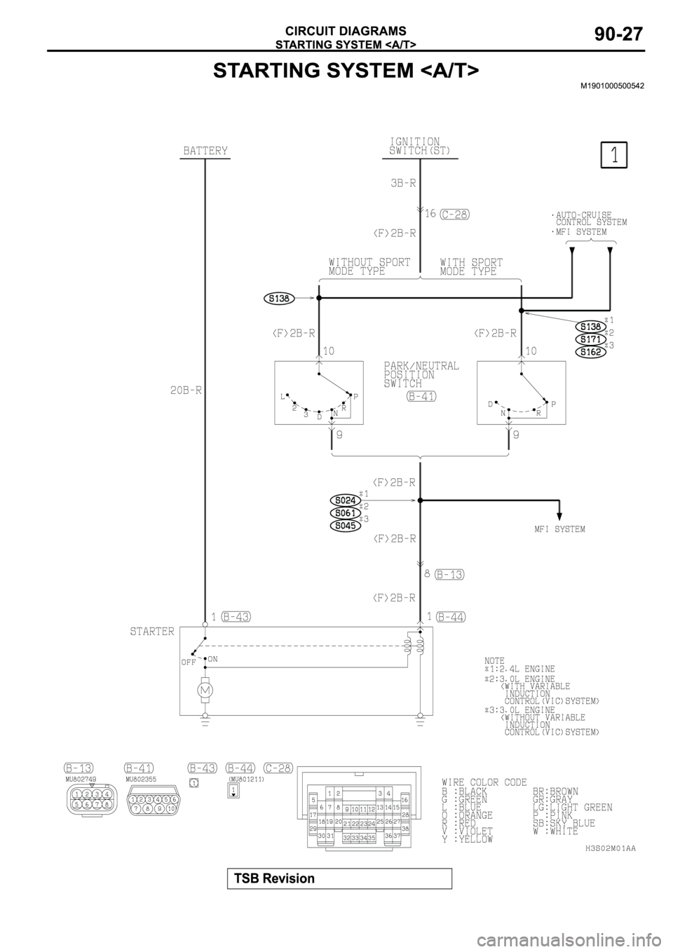 MITSUBISHI ECLIPSE 2003  Service Repair Manual 