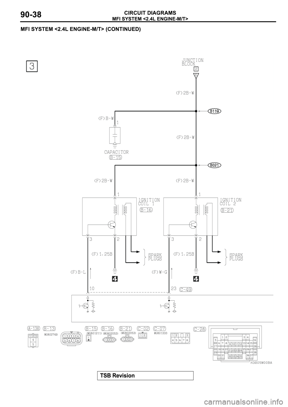 MITSUBISHI ECLIPSE 2003  Service Repair Manual 
