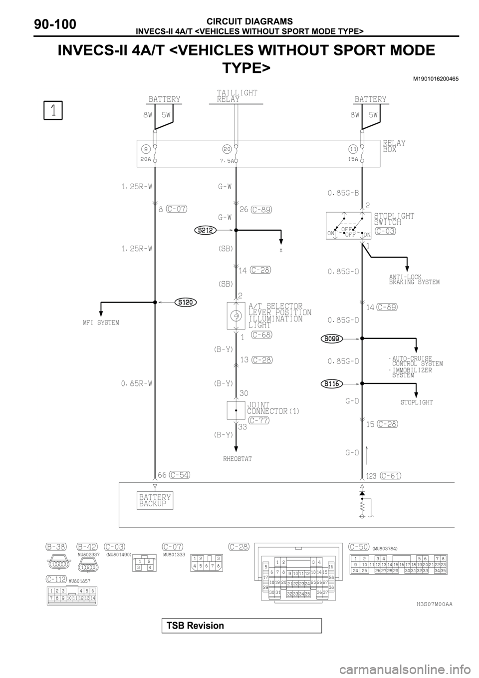 MITSUBISHI ECLIPSE 2003  Service Repair Manual 
