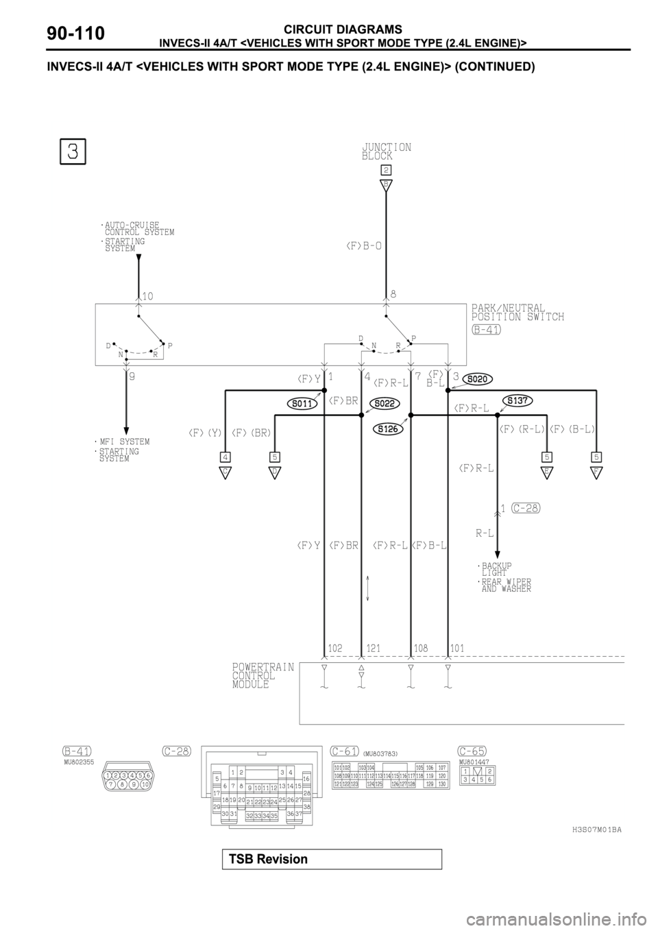 MITSUBISHI ECLIPSE 2003  Service Repair Manual 