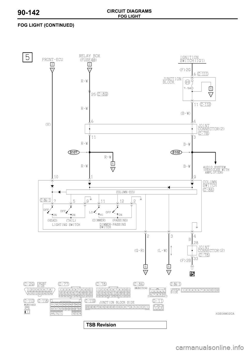 MITSUBISHI ECLIPSE 2003  Service Repair Manual 
