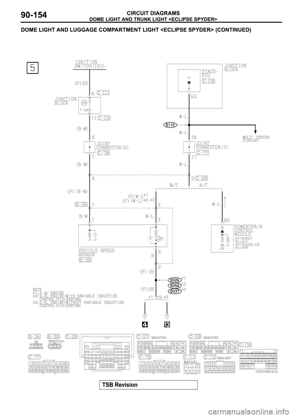 MITSUBISHI ECLIPSE 2003  Service Repair Manual 