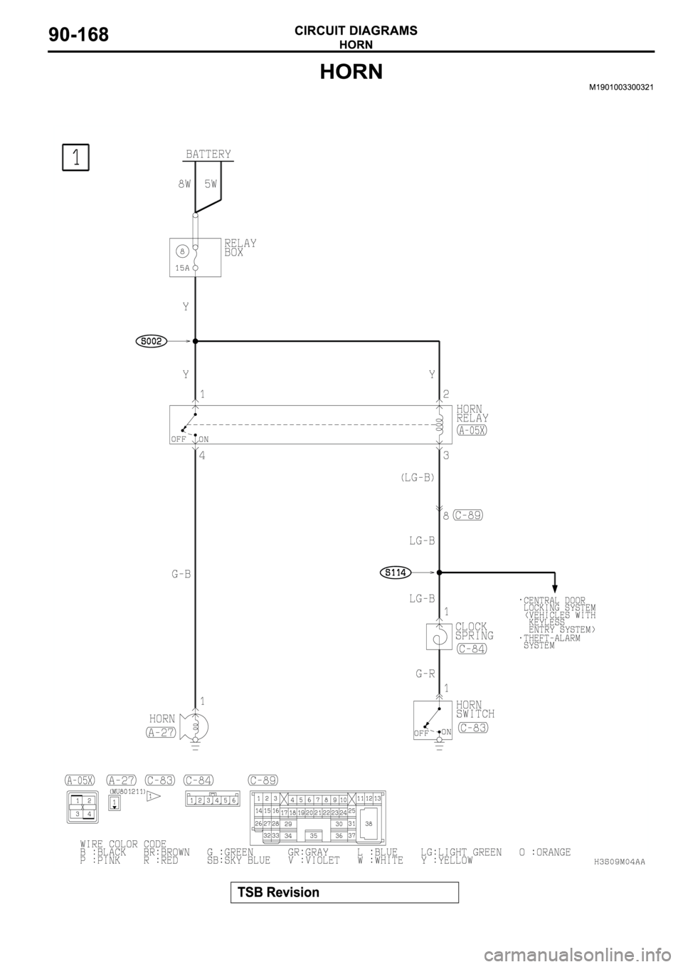 MITSUBISHI ECLIPSE 2003  Service Repair Manual 