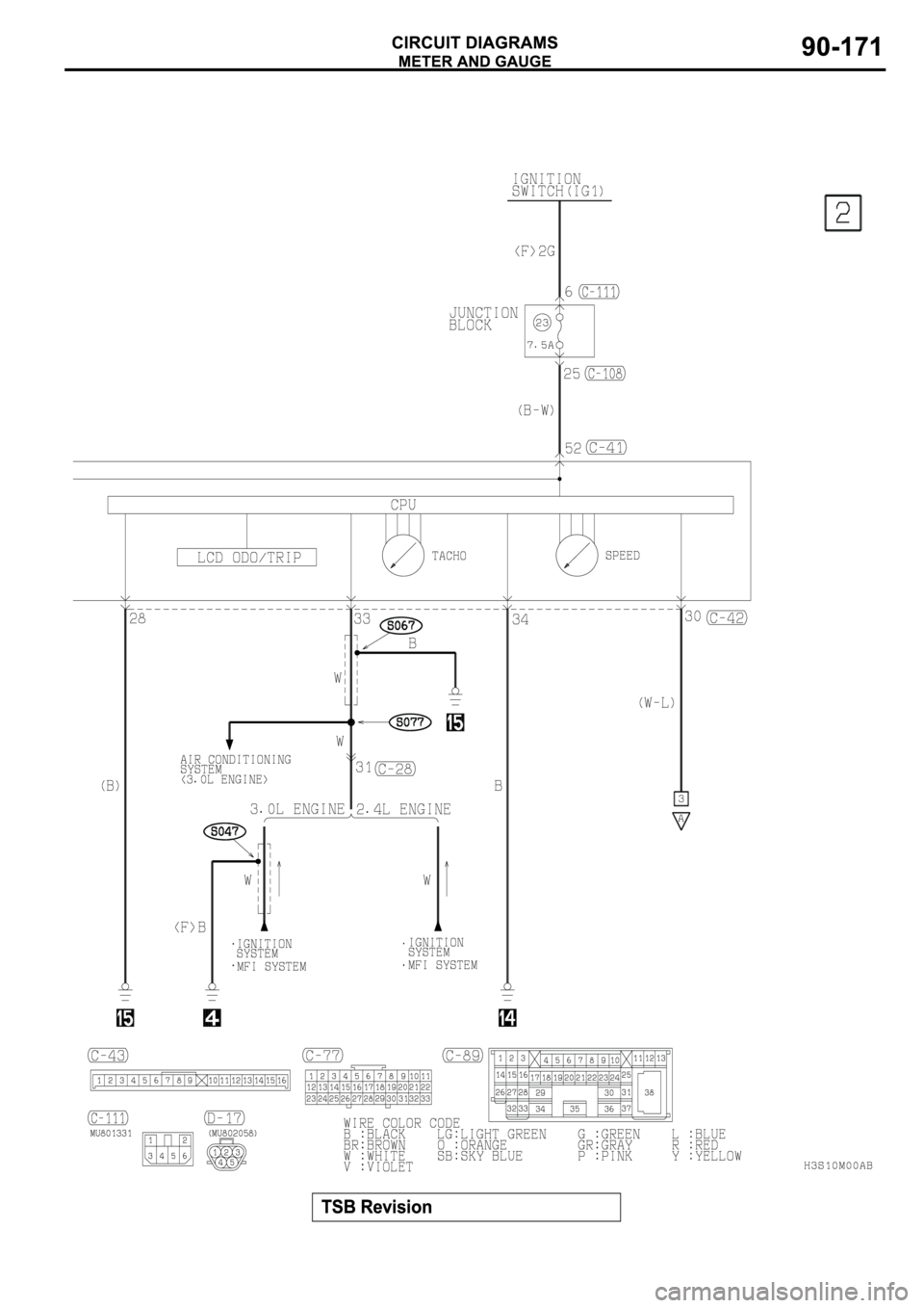 MITSUBISHI ECLIPSE 2003  Service Repair Manual 