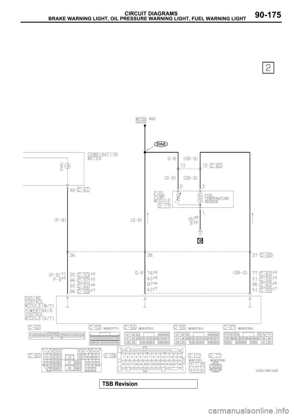 MITSUBISHI ECLIPSE 2003  Service Repair Manual 