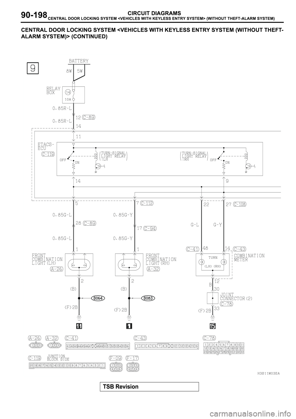 MITSUBISHI ECLIPSE 2003  Service Repair Manual 