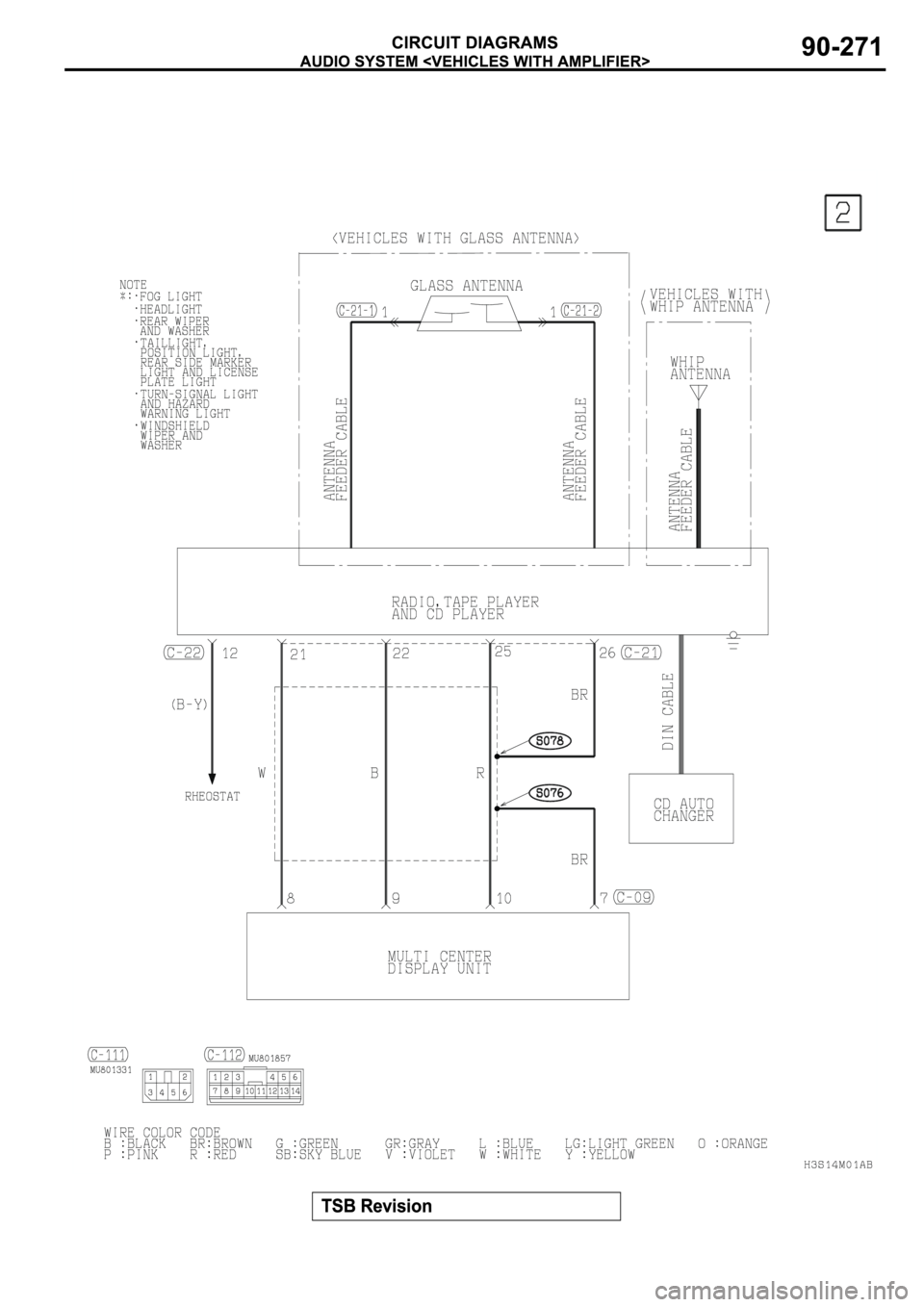MITSUBISHI ECLIPSE 2003  Service Repair Manual 