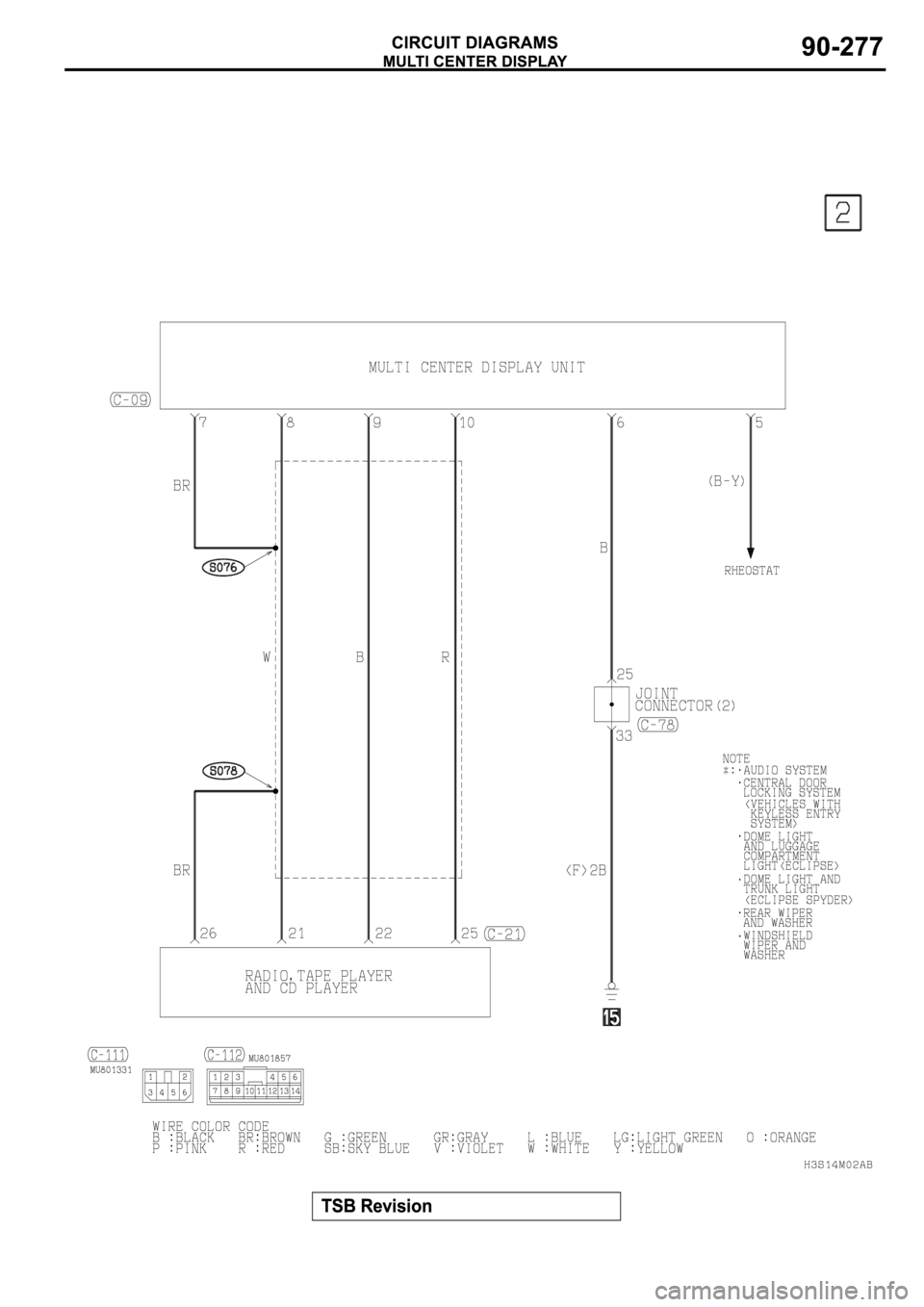 MITSUBISHI ECLIPSE 2003  Service Repair Manual 