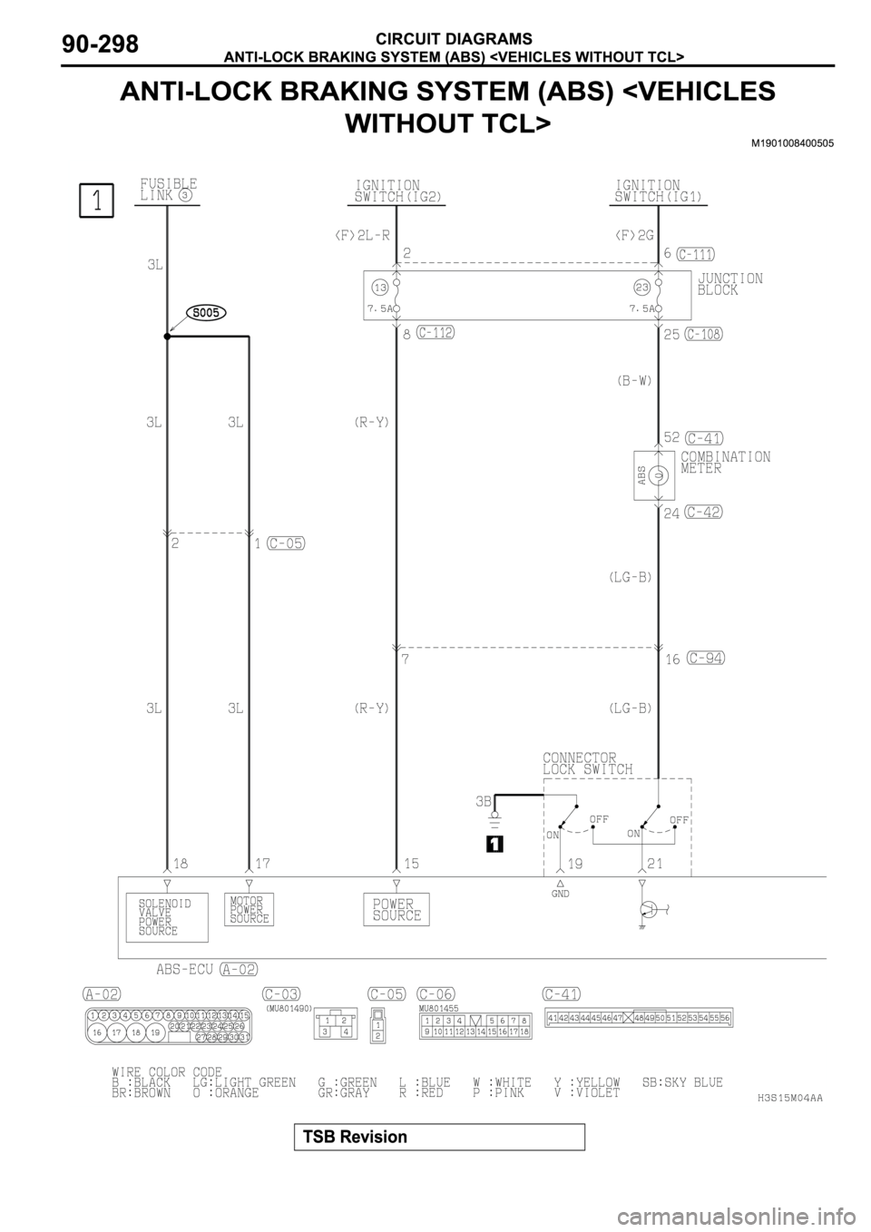 MITSUBISHI ECLIPSE 2003  Service Repair Manual 