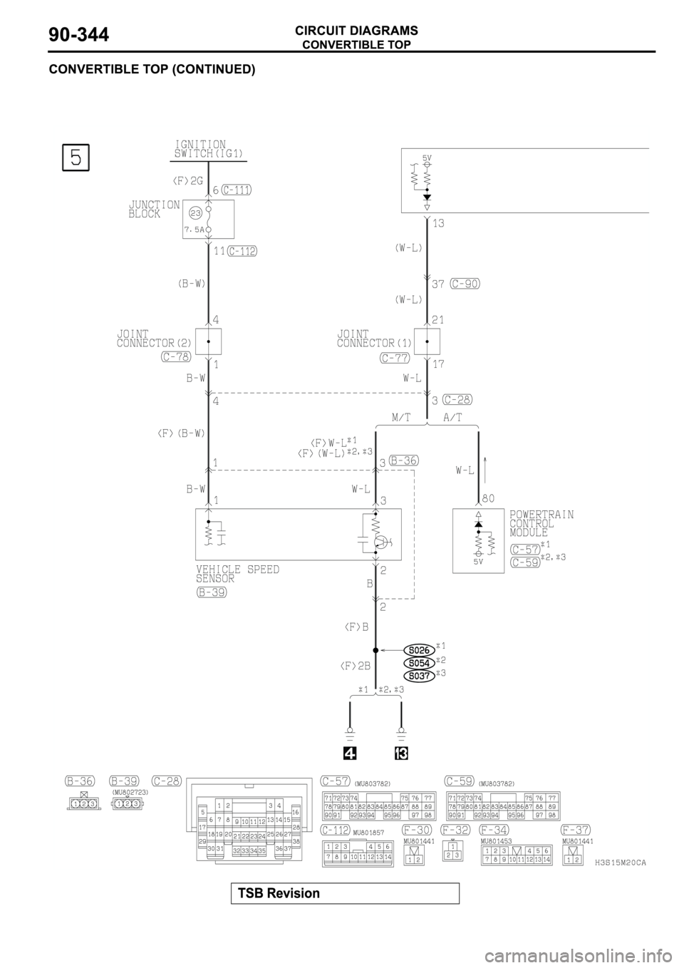 MITSUBISHI ECLIPSE 2003  Service Repair Manual 