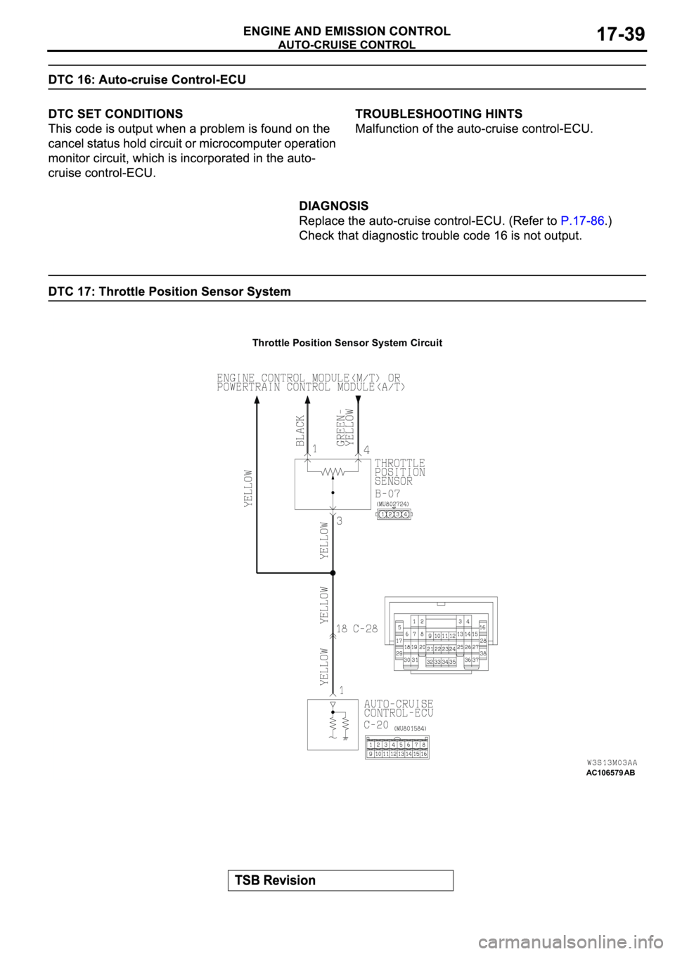 MITSUBISHI ECLIPSE 2003 Service Repair Manual AC106579AB
Throttle Position Sensor System Circuit MITSUBISHI ECLIPSE 2003 Service Repair Manual AC106579AB
Throttle Position Sensor System Circuit
