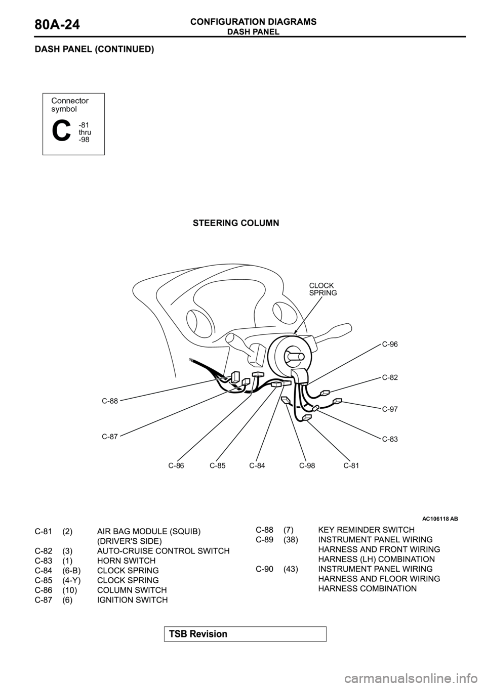 MITSUBISHI ECLIPSE 2003 Service Repair Manual AC106118
Connector
symbol
-81
thru
-98
C
AB
STEERING COLUMN
C-88
C-97
C-83
C-81 C-84 C-85 C-86 C-87
C-98C-82 C-96
CLOCK
SPRING MITSUBISHI ECLIPSE 2003 Service Repair Manual AC106118
Connector
symbol
-81
thru
-98
C
AB
STEERING COLUMN
C-88
C-97
C-83
C-81 C-84 C-85 C-86 C-87
C-98C-82 C-96
CLOCK
SPRING