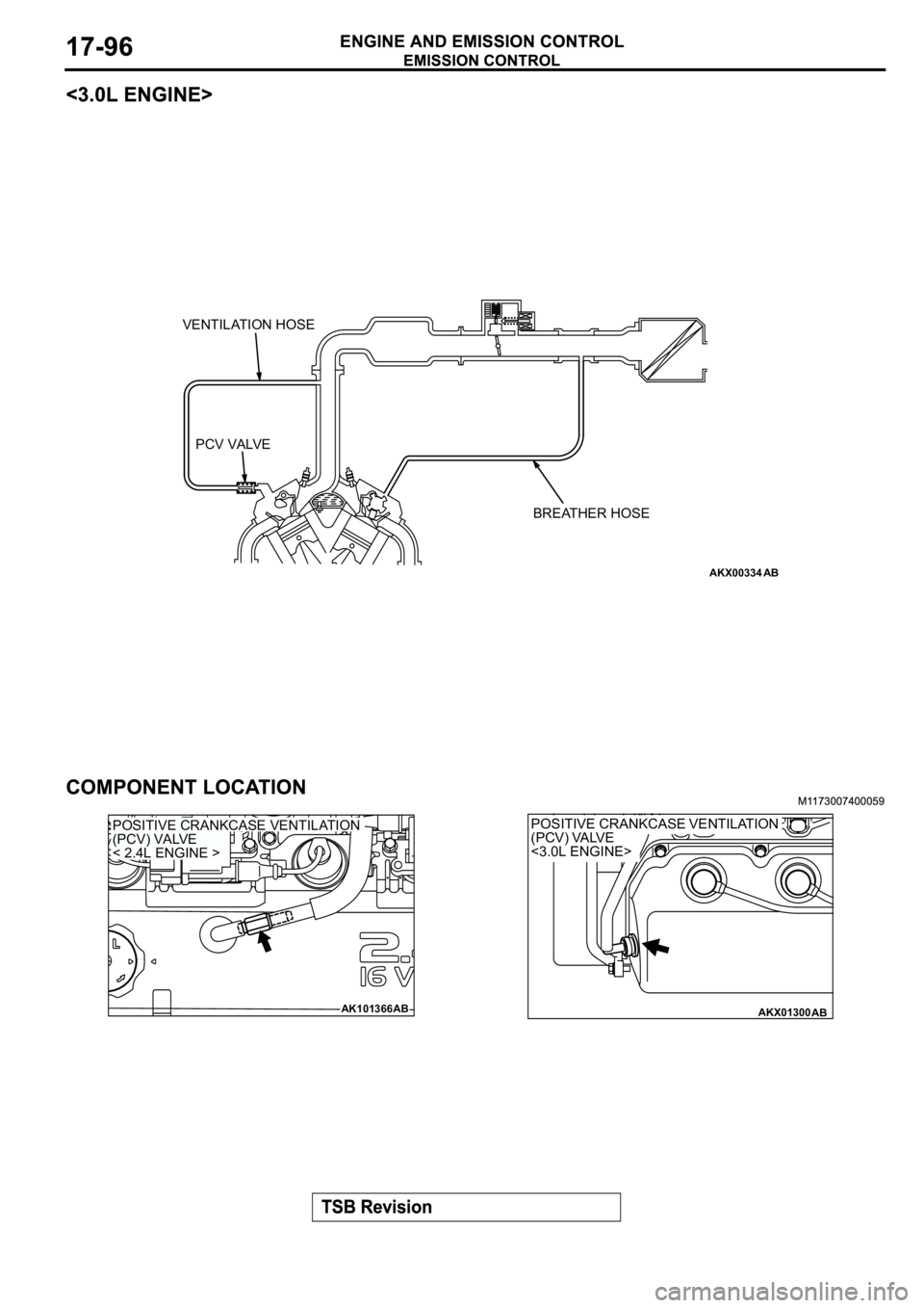 MITSUBISHI ECLIPSE 2003 Service Service Manual AKX00334
BREATHER HOSE VENTILATION HOSE
PCV VALVE
AB
AK101366AB
POSITIVE CRANKCASE VENTILATION
(PCV) VALVE
< 2.4L ENGINE >
AKX01300AB
POSITIVE CRANKCASE VENTILATION
(PCV) VALVE
<3.0L ENGINE> MITSUBISHI ECLIPSE 2003 Service Service Manual AKX00334
BREATHER HOSE VENTILATION HOSE
PCV VALVE
AB
AK101366AB
POSITIVE CRANKCASE VENTILATION
(PCV) VALVE
< 2.4L ENGINE >
AKX01300AB
POSITIVE CRANKCASE VENTILATION
(PCV) VALVE
<3.0L ENGINE>