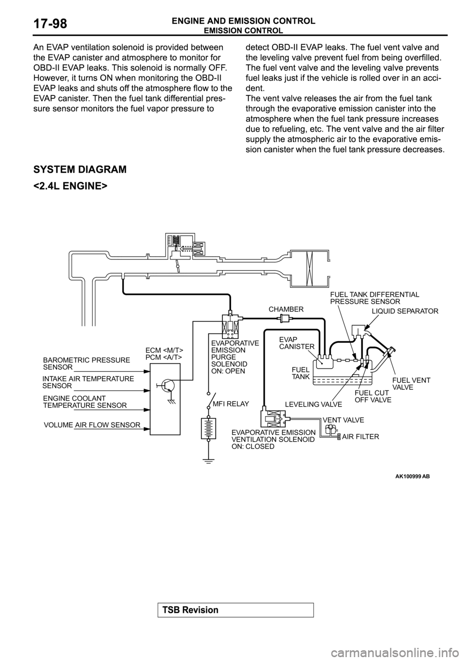MITSUBISHI ECLIPSE 2003 Service Repair Manual AK100999
FUEL TANK DIFFERENTIAL
PRESSURE SENSOR
LIQUID SEPARATOR
EVAP
CANISTER EVAPORATIVE
EMISSION
PURGE
SOLENOID
ON: OPEN ECM <M/T>
PCM <A/T>
BAROMETRIC PRESSURE
SENSOR
INTAKE AIR TEMPERATURE MITSUBISHI ECLIPSE 2003 Service Repair Manual AK100999
FUEL TANK DIFFERENTIAL
PRESSURE SENSOR
LIQUID SEPARATOR
EVAP
CANISTER EVAPORATIVE
EMISSION
PURGE
SOLENOID
ON: OPEN ECM <M/T>
PCM <A/T>
BAROMETRIC PRESSURE
SENSOR
INTAKE AIR TEMPERATURE