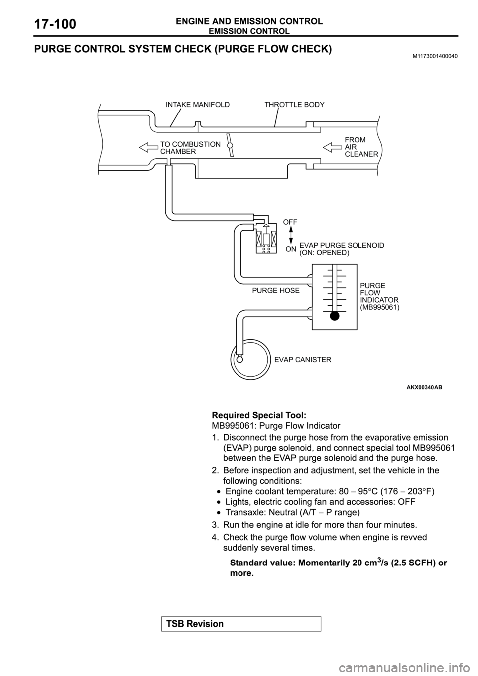 MITSUBISHI ECLIPSE 2003  Service Repair Manual AKX00340
INTAKE MANIFOLD THROTTLE BODY
TO COMBUSTION
CHAMBERFROM
AIR
CLEANER
OFF
ONEVAP PURGE SOLENOID
(ON: OPENED)
PURGE
FLOW
INDICATOR
(MB995061) PURGE HOSE
EVAP CANISTER
AB 