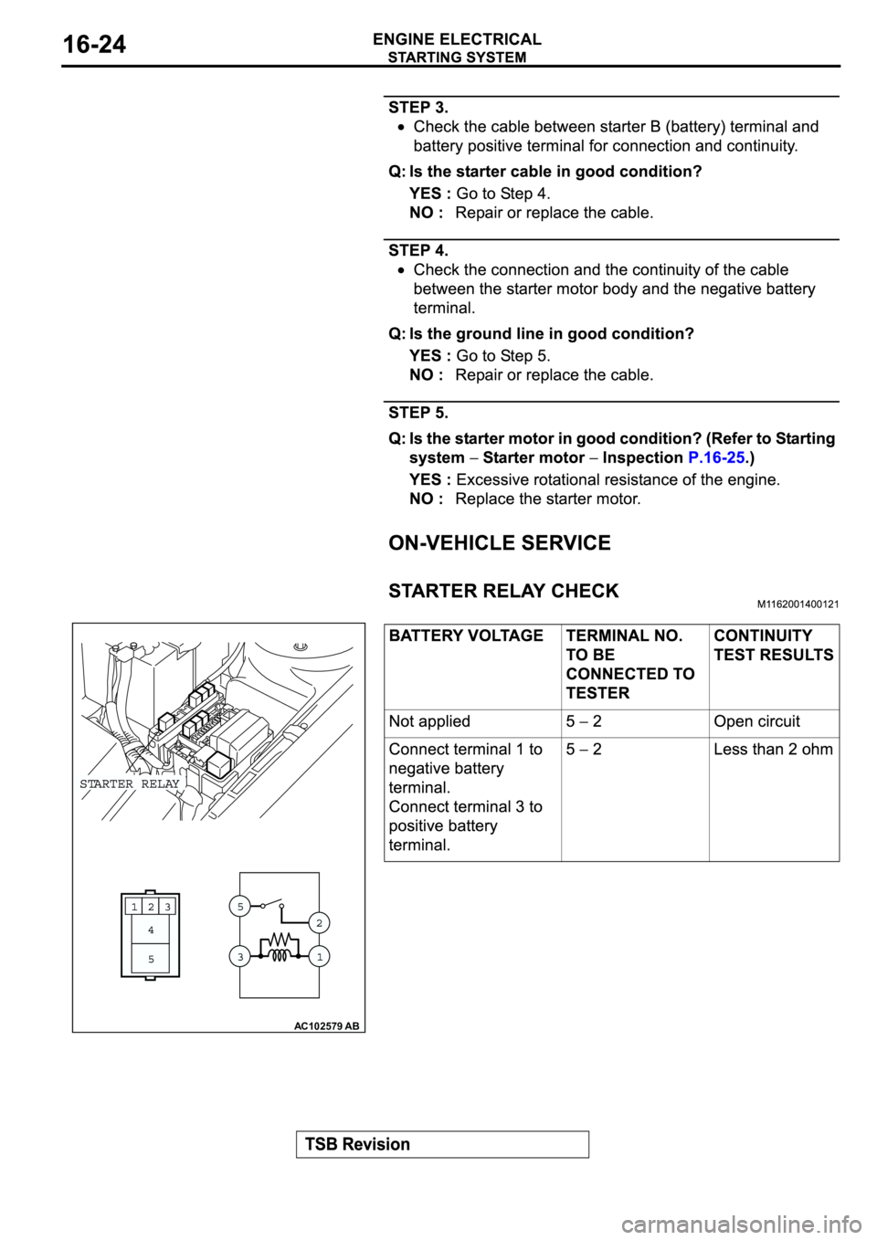 MITSUBISHI ECLIPSE 2003 Service Repair Manual AC102579AB MITSUBISHI ECLIPSE 2003 Service Repair Manual AC102579AB