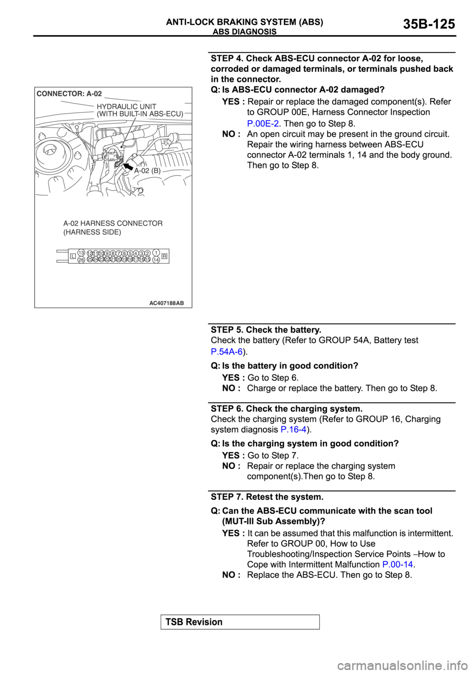 MITSUBISHI ECLIPSE 2006 Service Repair Manual MITSUBISHI ECLIPSE 2006 Service Repair Manual