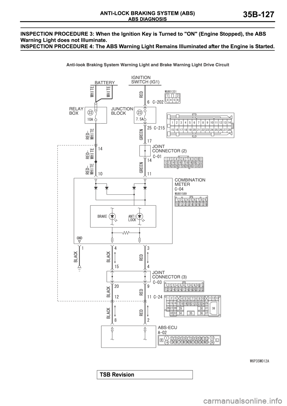 MITSUBISHI ECLIPSE 2006 Service Repair Manual MITSUBISHI ECLIPSE 2006 Service Repair Manual