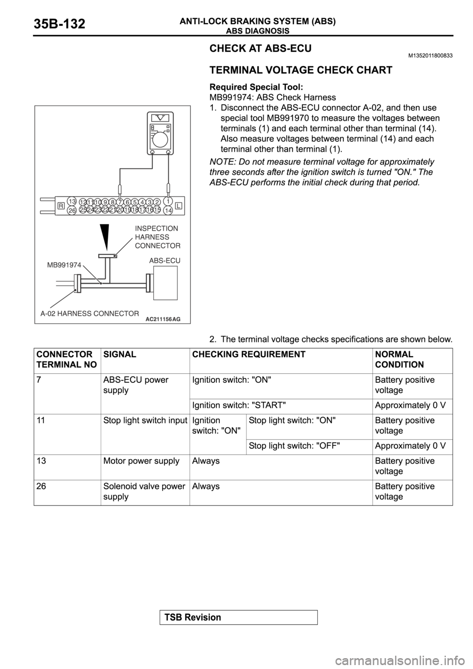 MITSUBISHI ECLIPSE 2006 Service Repair Manual MITSUBISHI ECLIPSE 2006 Service Repair Manual