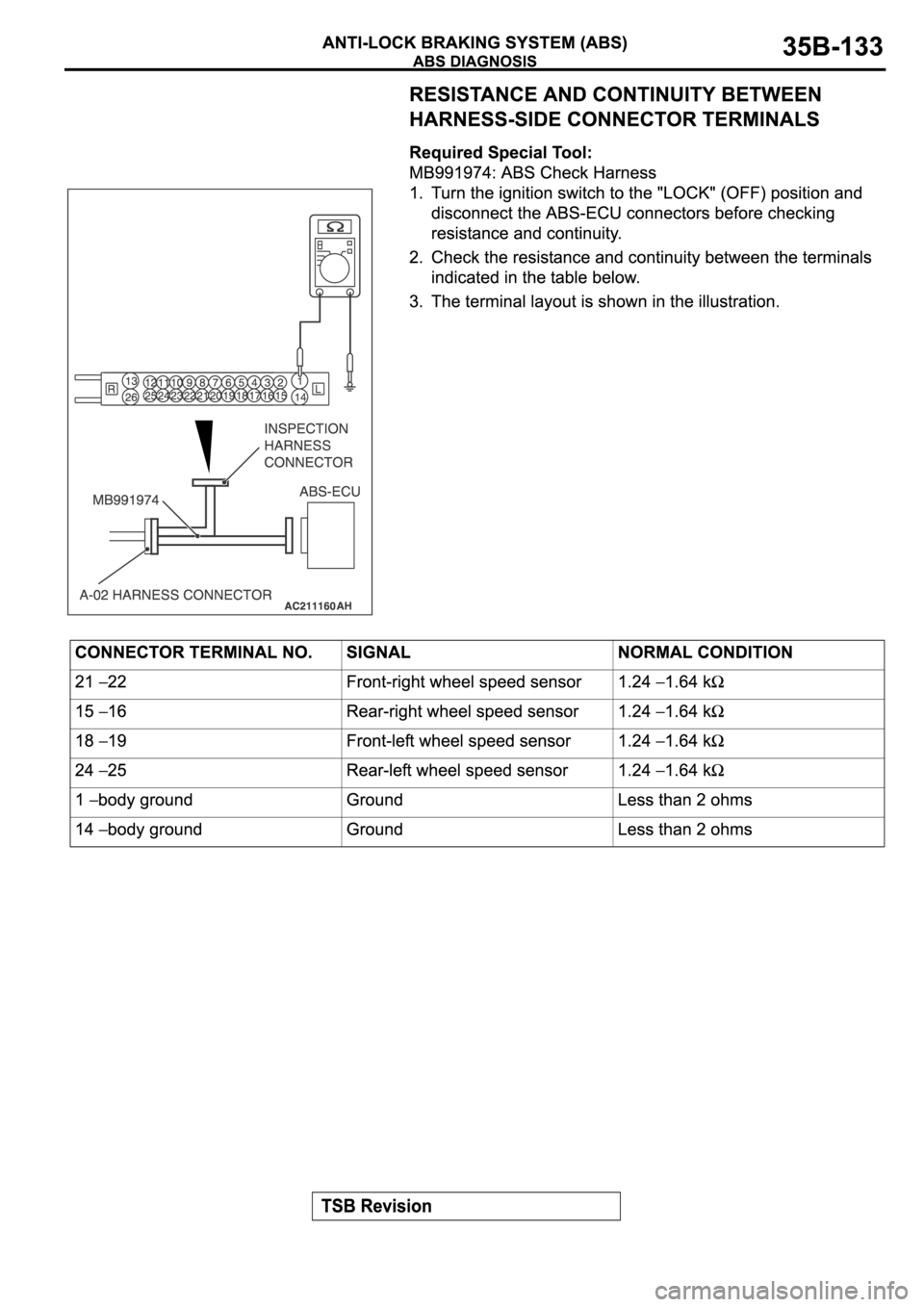 MITSUBISHI ECLIPSE 2006 Service Repair Manual MITSUBISHI ECLIPSE 2006 Service Repair Manual