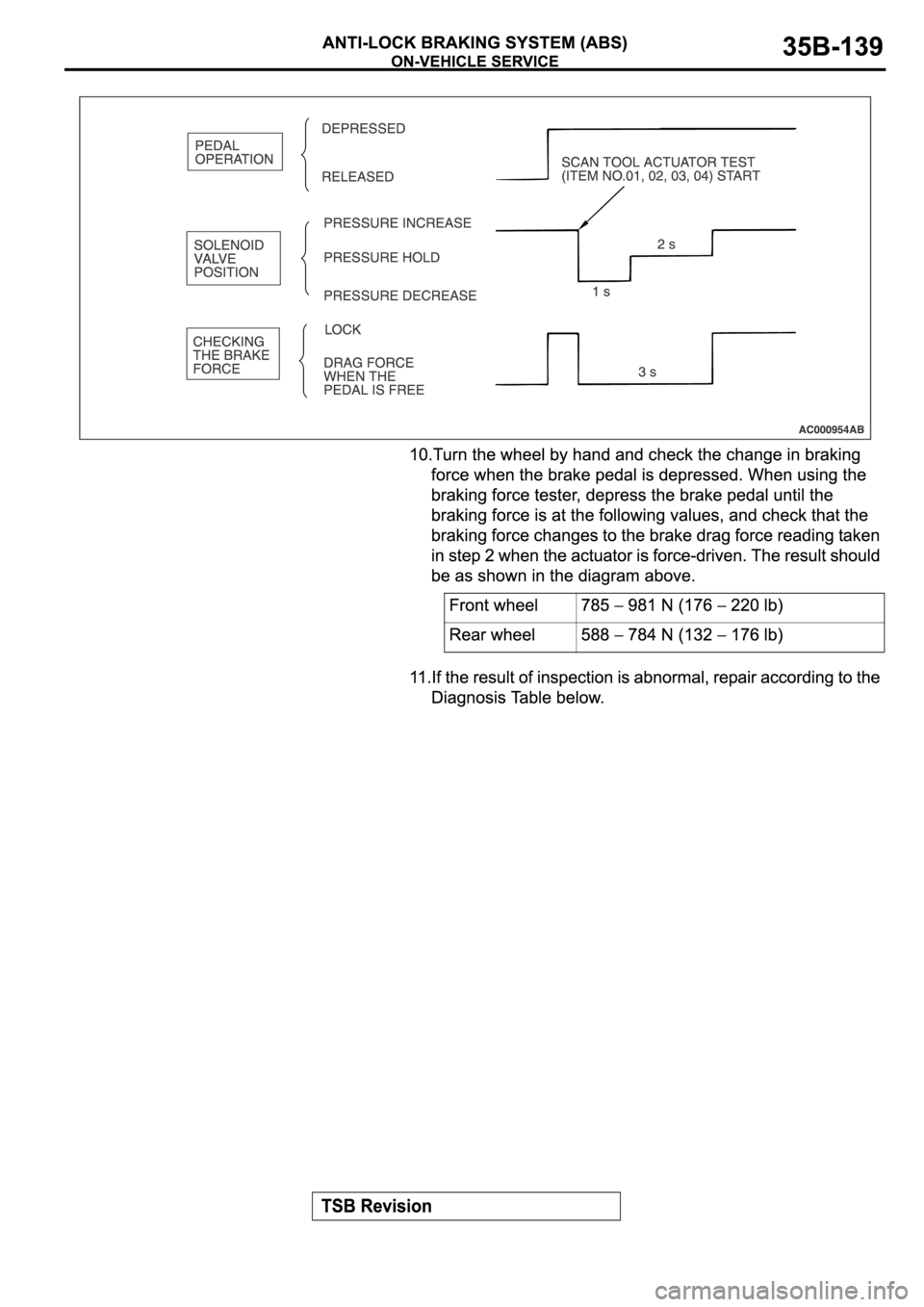 MITSUBISHI ECLIPSE 2006  Service Repair Manual 