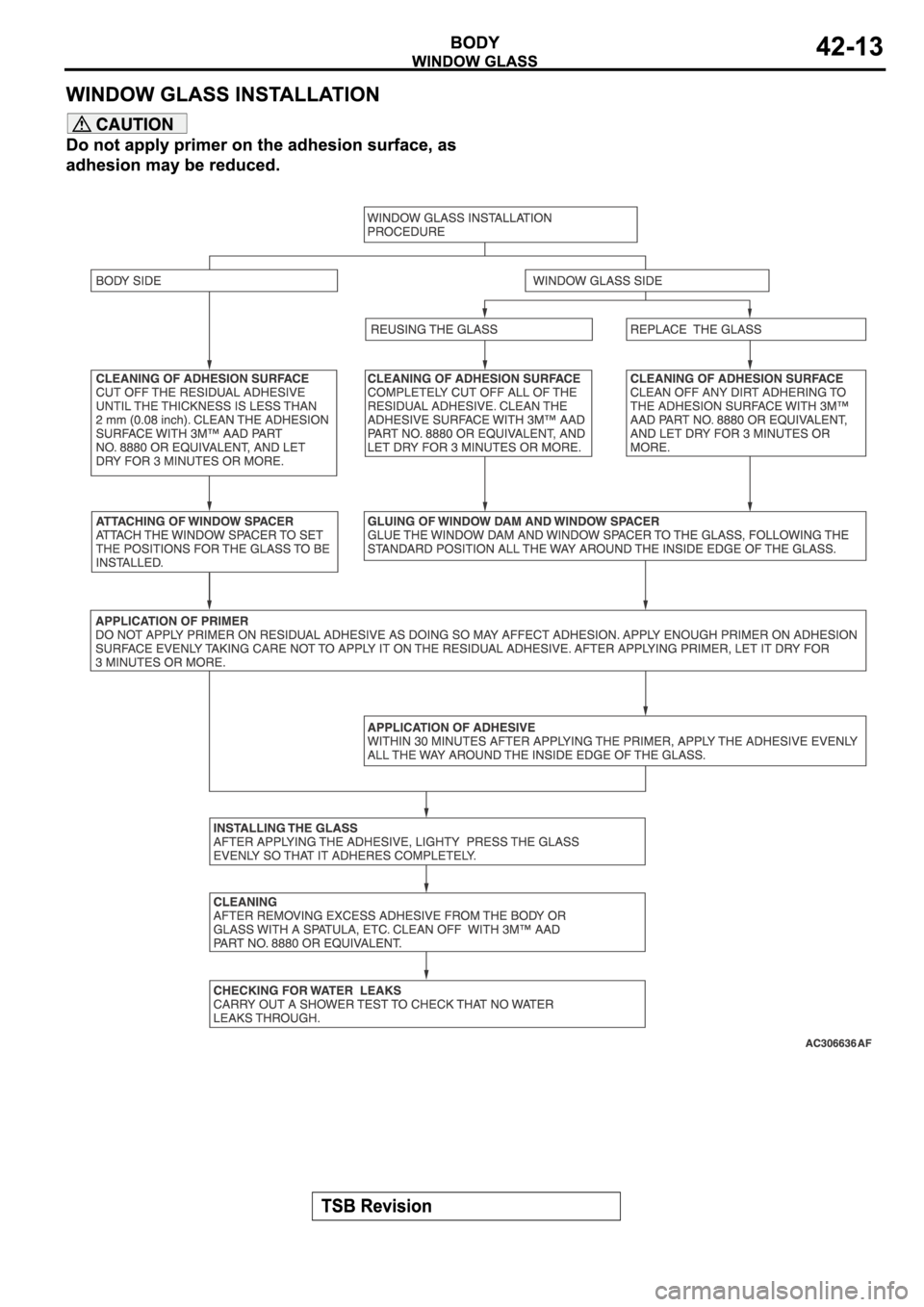MITSUBISHI ECLIPSE 2006  Service Repair Manual 