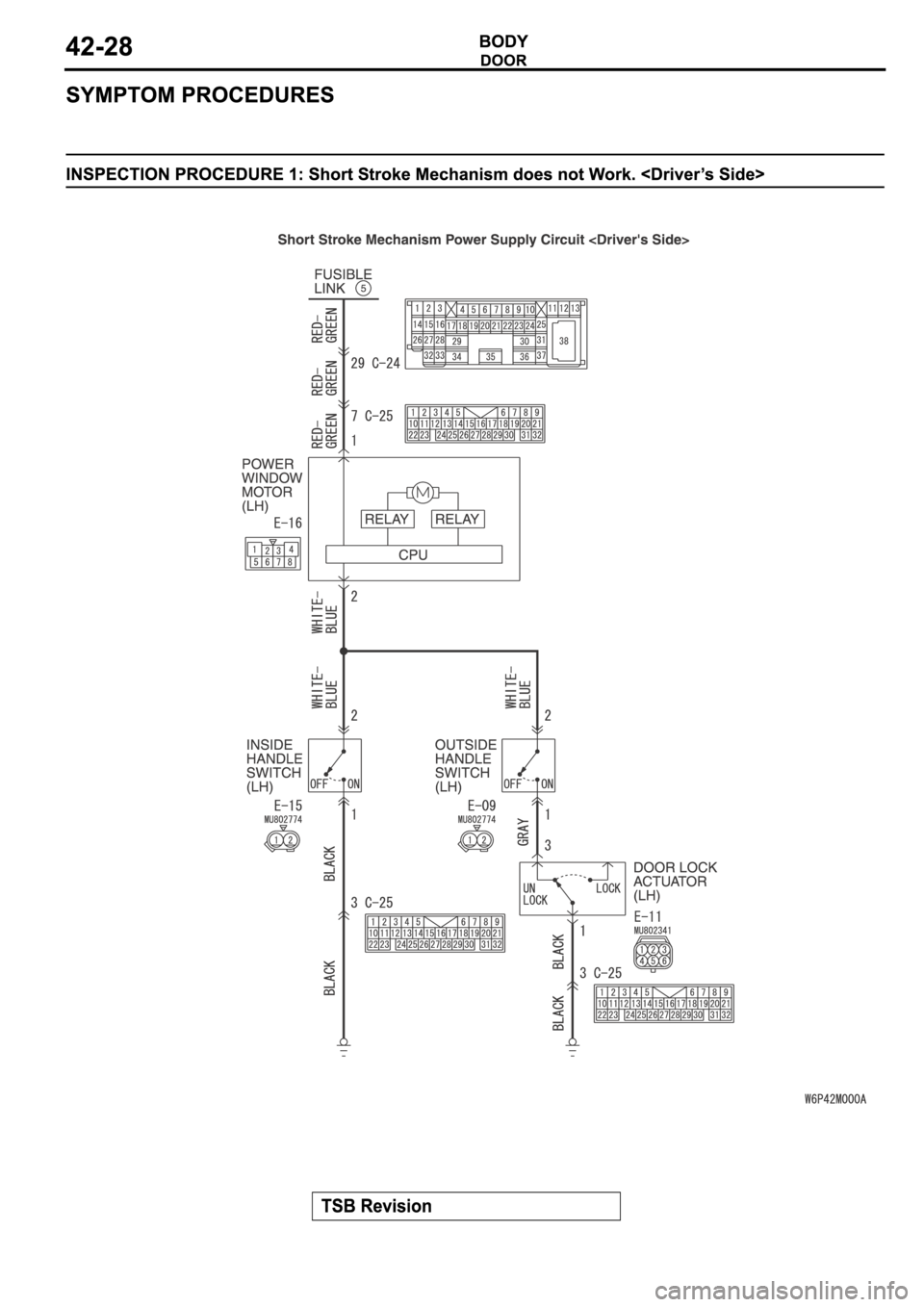 MITSUBISHI ECLIPSE 2006 Service Repair Manual MITSUBISHI ECLIPSE 2006 Service Repair Manual