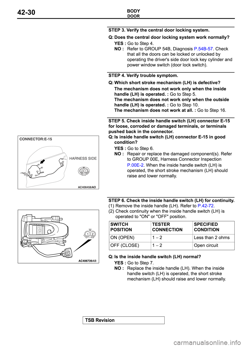 MITSUBISHI ECLIPSE 2006 Service Repair Manual MITSUBISHI ECLIPSE 2006 Service Repair Manual
