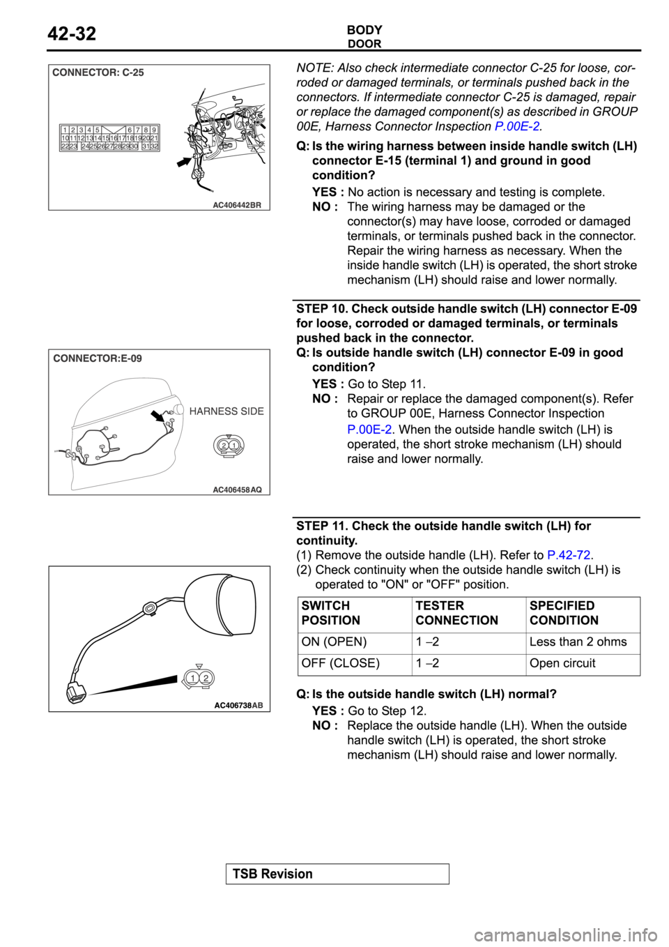 MITSUBISHI ECLIPSE 2006 Service Repair Manual MITSUBISHI ECLIPSE 2006 Service Repair Manual
