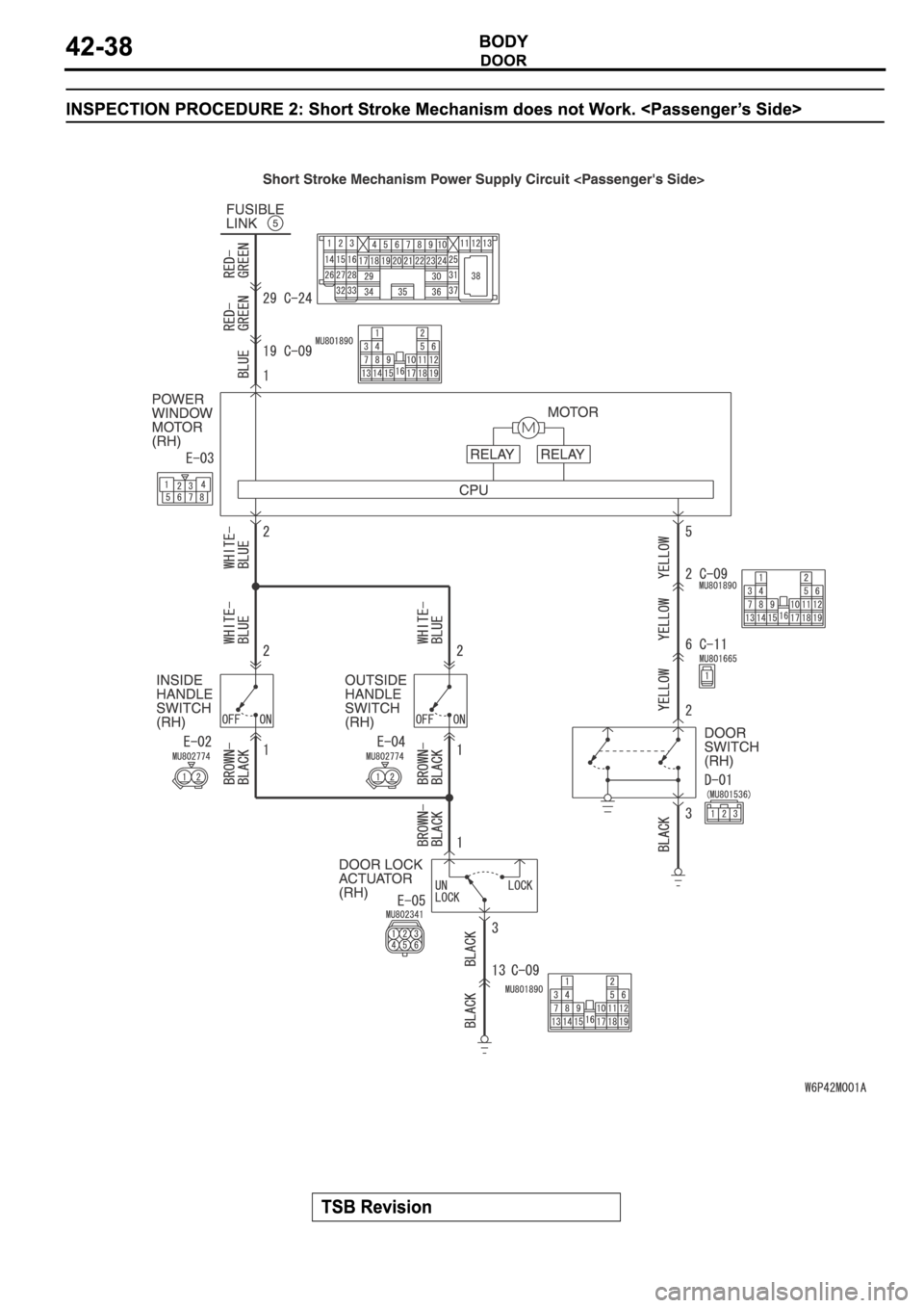MITSUBISHI ECLIPSE 2006 Service Repair Manual MITSUBISHI ECLIPSE 2006 Service Repair Manual